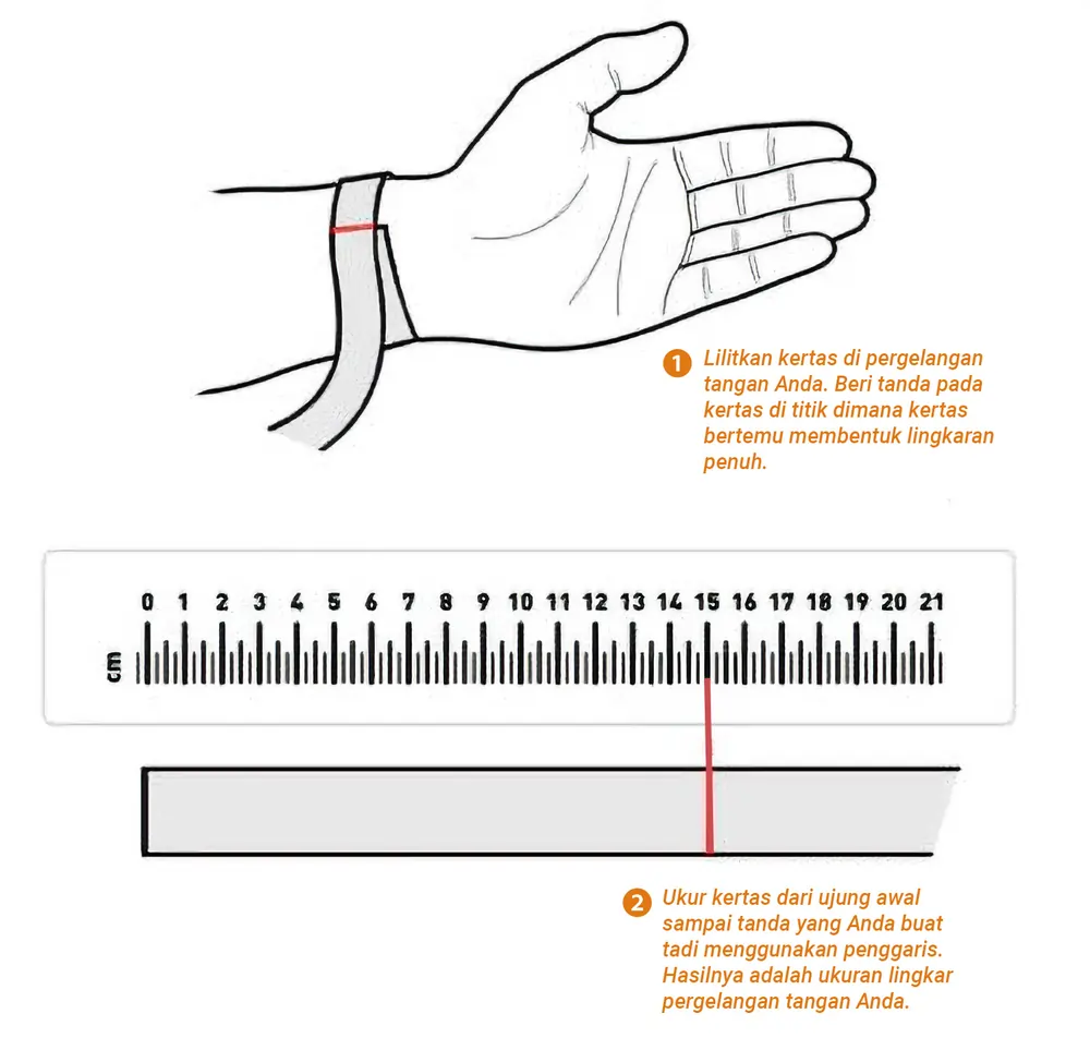 Cara mengukur pergelangan tangan